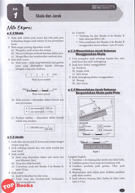 Jawapan Buku Dual Channel Sains Tingkatan 2 Image