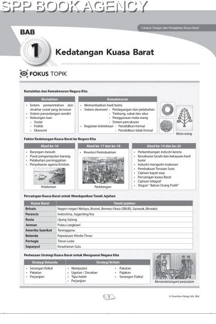 Jawapan Hybrid Sejarah Tingkatan 4 Image