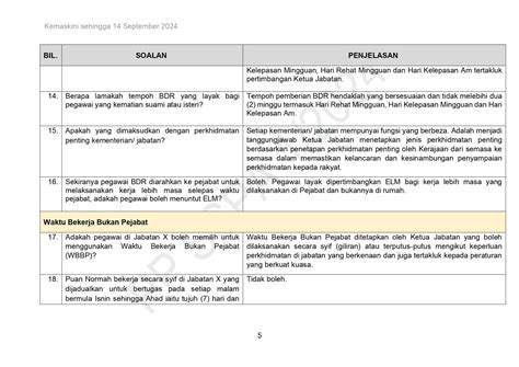 Soalan Lazim Dasar Bekerja Dari Rumah Image